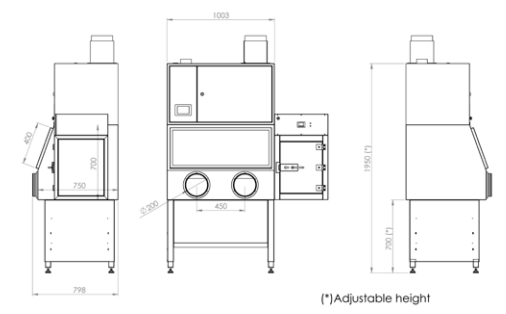 Afmetingen van de n-safe Class III werkbank